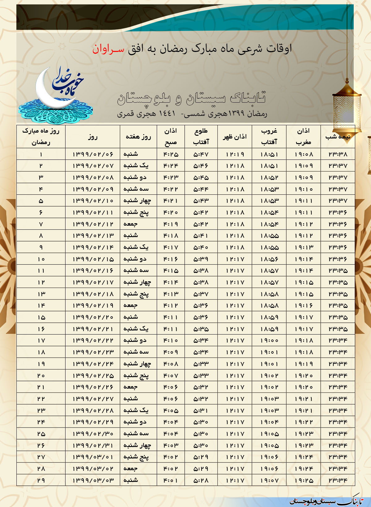 اوقات شرعی ماه مبارک رمضان 1398 به وقت شهرستان های استان سیستان و بلوچستان