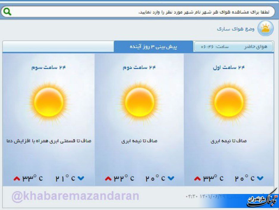 آخرین وضعیت جوی مازندران